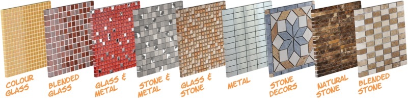 Image maps of Mosaic options
