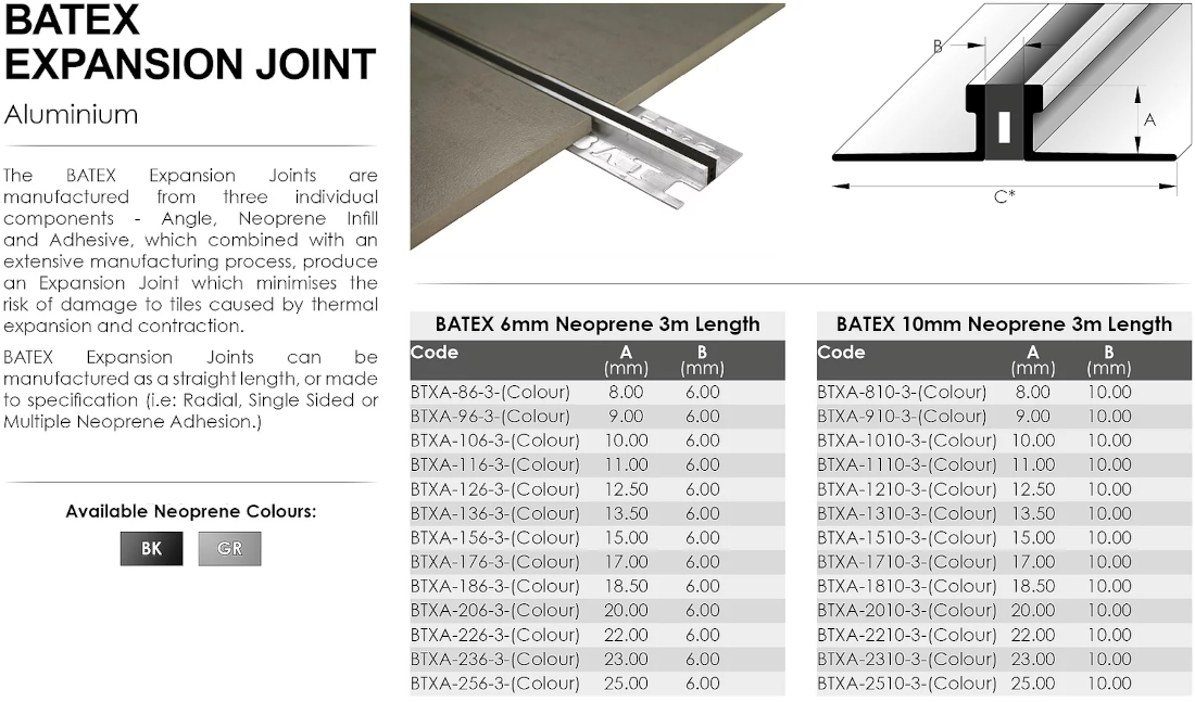 BAT_Trims_Batex_Aluminium_size