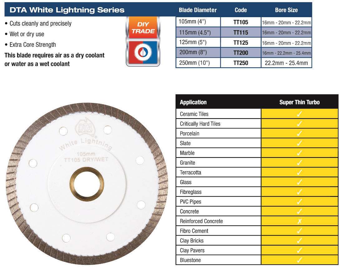 DTA-White-Lightning-INFO