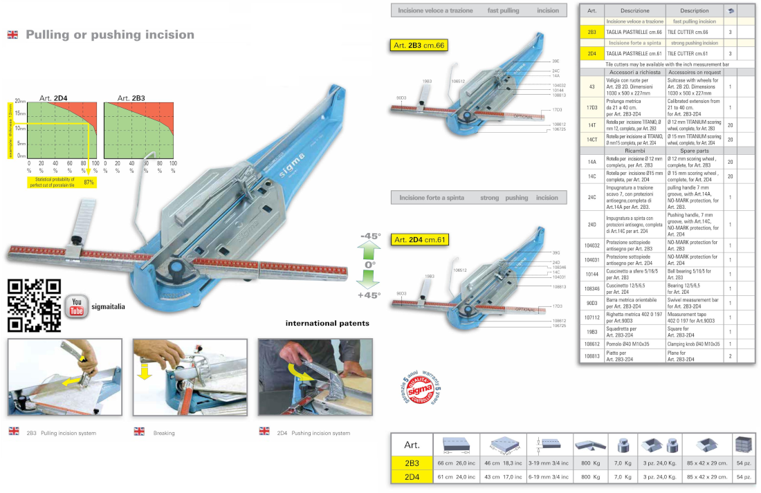 Sigma 2b3 tile cutter 66cm sale