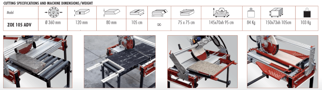 TSP-INFO-Raimondi-zoe-105A