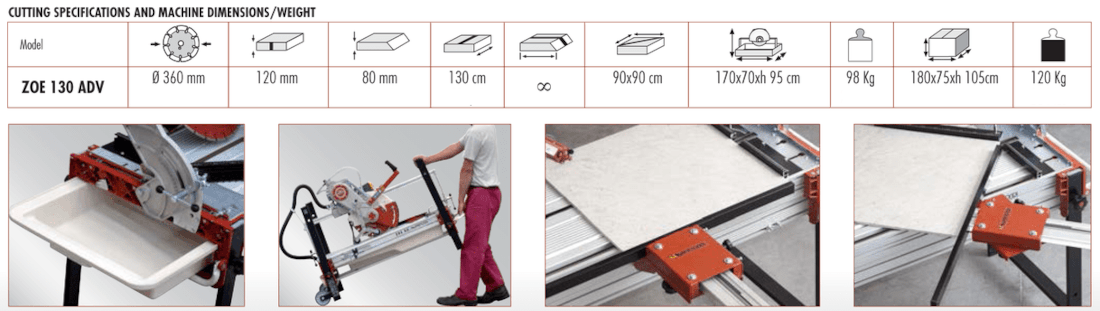 TSP-INFO-Raimondi-zoe-130-Wide