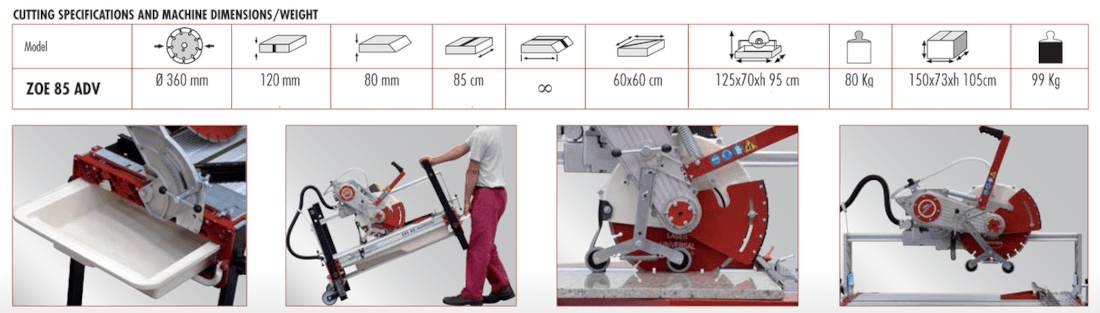 TSP-INFO-Raimondi-zoe-85